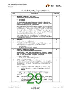 浏览型号LAN9514-JZX的Datasheet PDF文件第29页