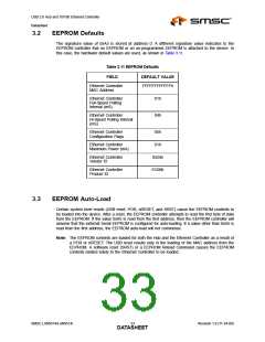 浏览型号LAN9514-JZX的Datasheet PDF文件第33页
