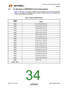 浏览型号LAN9514-JZX的Datasheet PDF文件第34页