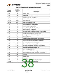 浏览型号LAN9514-JZX的Datasheet PDF文件第38页