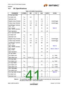 浏览型号LAN9514-JZX的Datasheet PDF文件第41页
