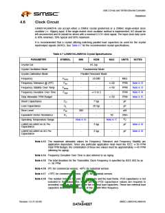 浏览型号LAN9514-JZX的Datasheet PDF文件第46页