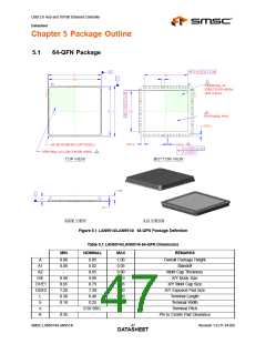 浏览型号LAN9514-JZX的Datasheet PDF文件第47页