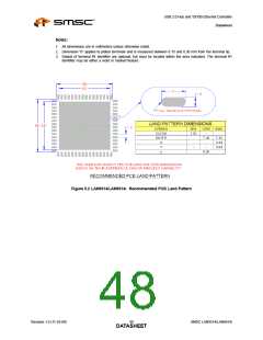 浏览型号LAN9514-JZX的Datasheet PDF文件第48页
