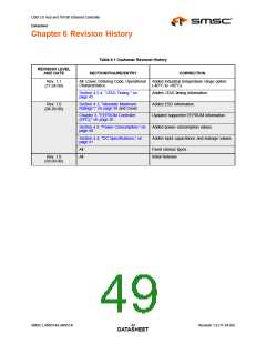 浏览型号LAN9514-JZX的Datasheet PDF文件第49页