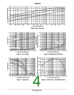 浏览型号MPSA18的Datasheet PDF文件第4页