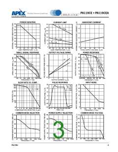 浏览型号PA119CE的Datasheet PDF文件第3页