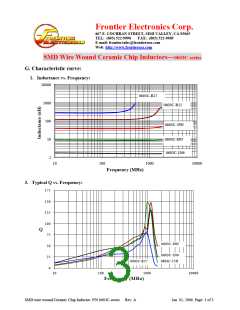 浏览型号0603C-14N的Datasheet PDF文件第3页