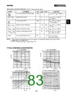 浏览型号2N5911的Datasheet PDF文件第83页
