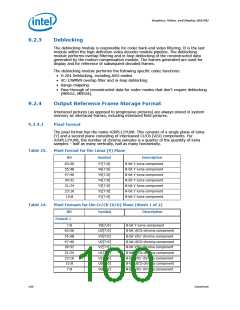 浏览型号319537-003US的Datasheet PDF文件第100页