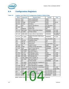 浏览型号319537-003US的Datasheet PDF文件第104页