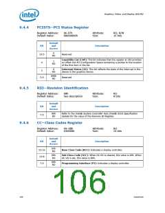 浏览型号319537-003US的Datasheet PDF文件第106页