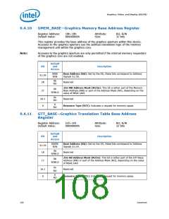 浏览型号319537-003US的Datasheet PDF文件第108页