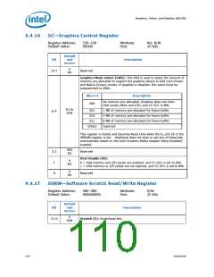 浏览型号319537-003US的Datasheet PDF文件第110页