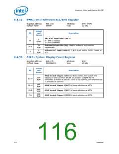 浏览型号319537-003US的Datasheet PDF文件第116页