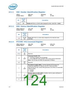 浏览型号319537-003US的Datasheet PDF文件第124页