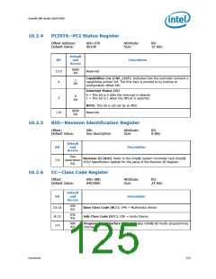 浏览型号319537-003US的Datasheet PDF文件第125页