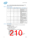 浏览型号319973-003的Datasheet PDF文件第210页