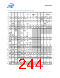 浏览型号319973-003的Datasheet PDF文件第244页