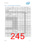 浏览型号319973-003的Datasheet PDF文件第245页