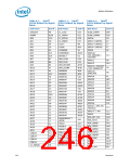 浏览型号319973-003的Datasheet PDF文件第246页