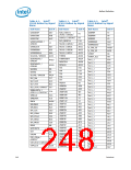 浏览型号319973-003的Datasheet PDF文件第248页