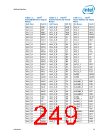 浏览型号319973-003的Datasheet PDF文件第249页