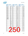 浏览型号319973-003的Datasheet PDF文件第250页