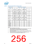 浏览型号319973-003的Datasheet PDF文件第256页