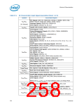 浏览型号319973-003的Datasheet PDF文件第258页