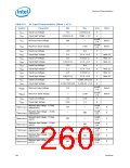 浏览型号319973-003的Datasheet PDF文件第260页
