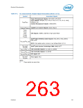 浏览型号319973-003的Datasheet PDF文件第263页