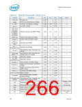 浏览型号319973-003的Datasheet PDF文件第266页