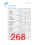 浏览型号319973-003的Datasheet PDF文件第268页