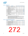 浏览型号319973-003的Datasheet PDF文件第272页