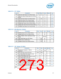 浏览型号319973-003的Datasheet PDF文件第273页