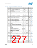 浏览型号319973-003的Datasheet PDF文件第277页