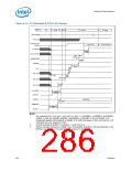 浏览型号319973-003的Datasheet PDF文件第286页