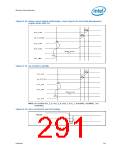 浏览型号319973-003的Datasheet PDF文件第291页