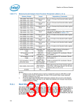 浏览型号319973-003的Datasheet PDF文件第300页