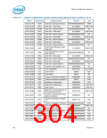 浏览型号319973-003的Datasheet PDF文件第304页