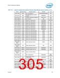 浏览型号319973-003的Datasheet PDF文件第305页
