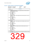 浏览型号319973-003的Datasheet PDF文件第329页