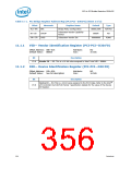 浏览型号319973-003的Datasheet PDF文件第356页