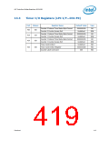 浏览型号319973-003的Datasheet PDF文件第419页