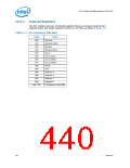浏览型号319973-003的Datasheet PDF文件第440页