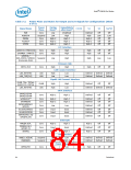 浏览型号319973-003的Datasheet PDF文件第84页