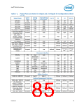 浏览型号319973-003的Datasheet PDF文件第85页