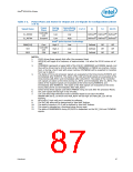 浏览型号319973-003的Datasheet PDF文件第87页