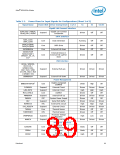 浏览型号319973-003的Datasheet PDF文件第89页